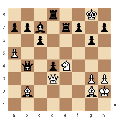 Game #6885410 - Евгений (Чита) vs Петров александр александрович (alex5)