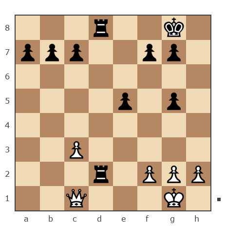 Game #6705374 - Михаил (mikhail76) vs FreeMan (Inquisitor)