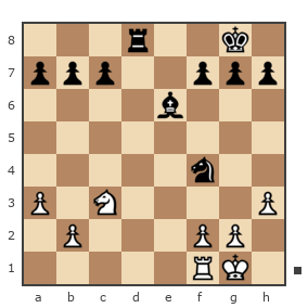 Game #7874753 - Павел Николаевич Кузнецов (пахомка) vs VikingRoon