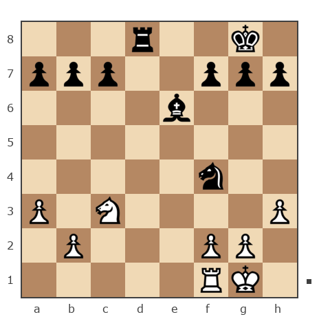 Game #7874753 - Павел Николаевич Кузнецов (пахомка) vs VikingRoon