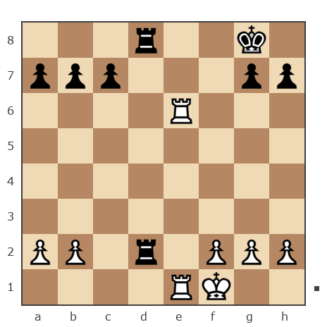 Game #7459017 - Александр (alex beetle) vs куликов сергей (агей)