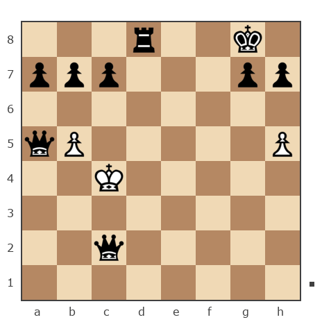 Game #7253339 - nailli vs Yuliya Aleksandrovna (Yuliya12932)