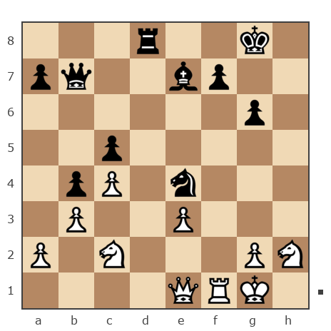 Game #7832268 - sergey urevich mitrofanov (s809) vs Грешных Михаил (ГреМ)