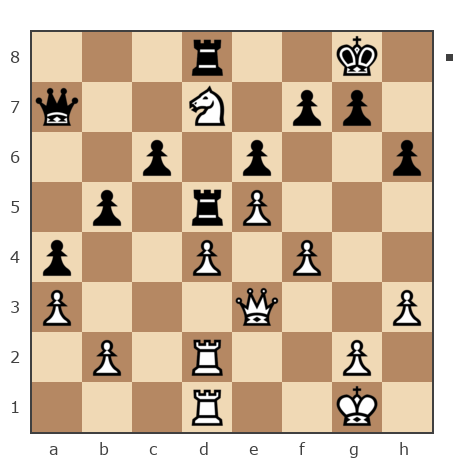 Game #7906372 - Павел Николаевич Кузнецов (пахомка) vs Андрей (Андрей-НН)