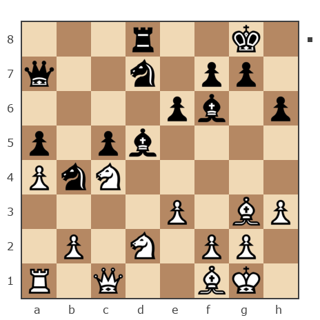 Game #7864371 - Сергей Васильевич Новиков (Новиков Сергей) vs Николай Николаевич Пономарев (Ponomarev)