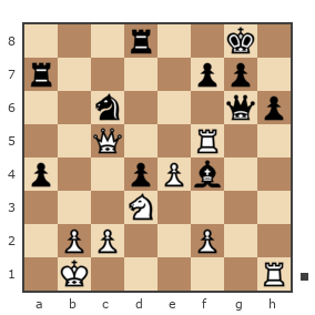 Game #5899347 - Buhtoyarov Georgiy (Georgiy I) vs Andas77