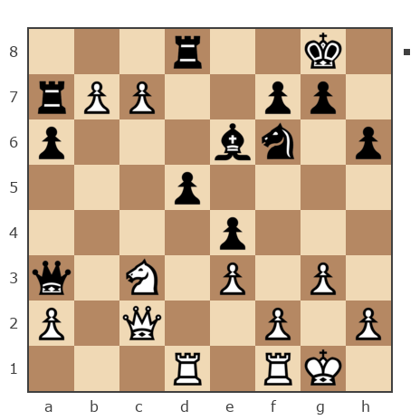 Game #7815399 - Игорь Иванович Гусев (igor_metro) vs Максим Олегович Суняев (maxim054)