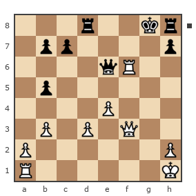 Game #7795395 - Щербинин Кирилл (kgenius) vs Павел Григорьев