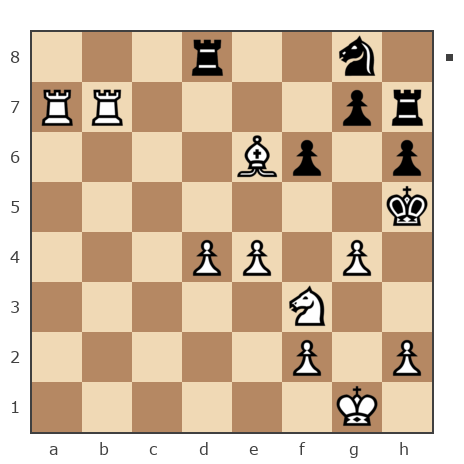 Game #3307241 - Бадачиев (Chingiz555) vs Эдик (etik)
