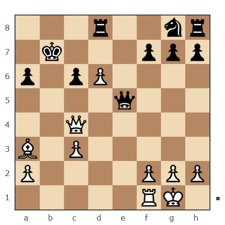 Game #543334 - Антон31 vs Zufar Atnabev (pupo1)