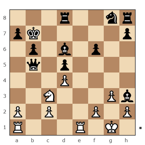 Game #7905256 - Виктор (Витек 66) vs Алексей Сергеевич Сизых (Байкал)