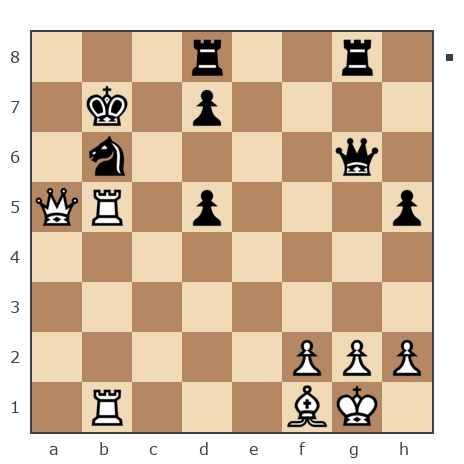 Game #7692339 - Галиев Данияр (imendan) vs Рома (remas)