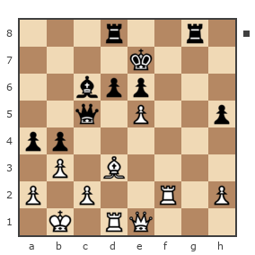 Game #7347994 - Forsite vs КИРИЛЛ (KIRILL-1901)