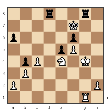 Game #4399823 - Дмитрий (Димыч) vs Олег Сергеевич Абраменков (Пушечек)