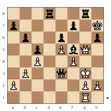 Game #7849933 - Игорь Владимирович Кургузов (jum_jumangulov_ravil) vs Борис Абрамович Либерман (Boris_1945)