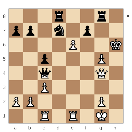 Game #7835323 - GolovkoN vs Алексей Сергеевич Леготин (legotin)
