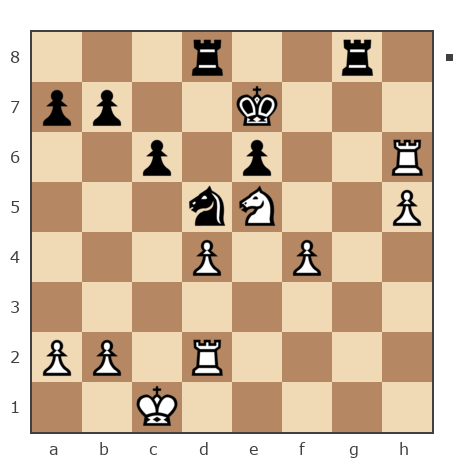 Партия №7805320 - Шахматный Заяц (chess_hare) vs Виктор Иванович Масюк (oberst1976)