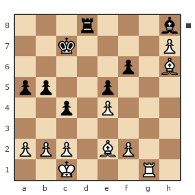 Game #1529404 - Анна (Berenis) vs Николай (Duremar)