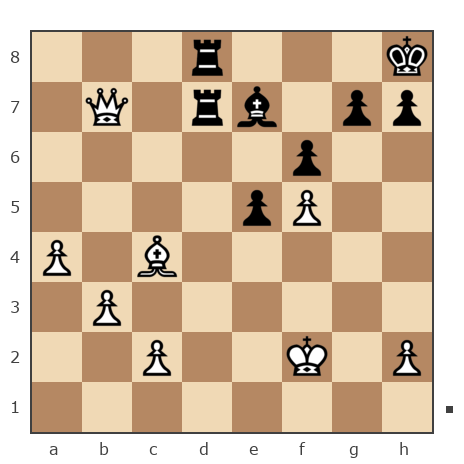 Партия №7847183 - Андрей (Not the grand master) vs kiv2013