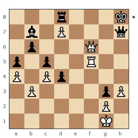 Game #7229060 - виктор васильевич зуев (Калина) vs Dmitri Sharkov (sharkoff)