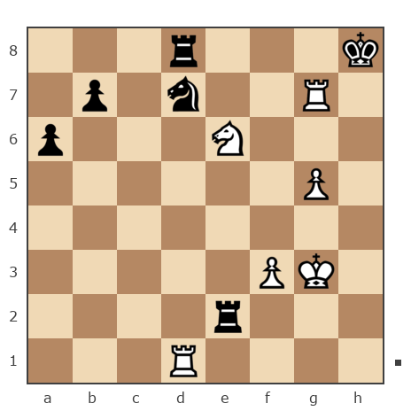 Game #5545666 - Михаил Орлов (cheff13) vs ВАIR (HUBILAI 1257)