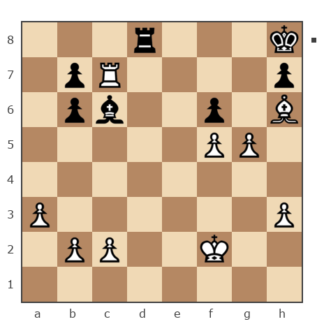 Game #7780087 - Лев Сергеевич Щербинин (levon52) vs Павел Григорьев