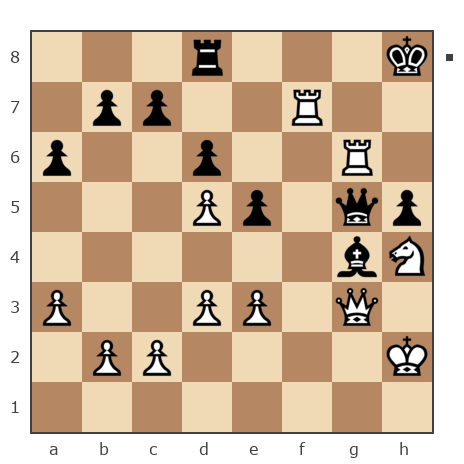 Game #7787244 - Максим Чайка (Maxim_of_Evpatoria) vs Павлов Стаматов Яне (milena)