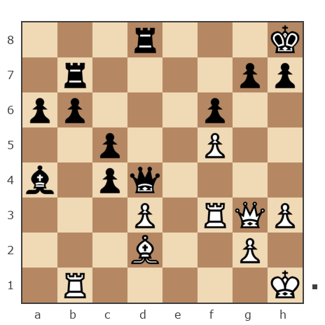 Game #7744003 - Лисниченко Сергей (Lis1) vs Александр (kay)