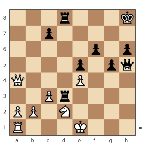 Game #3712050 - Александр (veterok) vs iiggorr