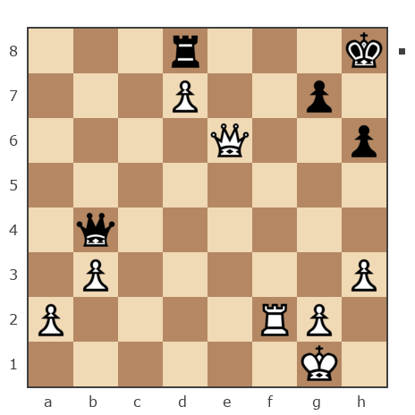 Game #4477507 - Голосов Михаил Владимирович (u357a) vs Леонид Гурин (Scyf)