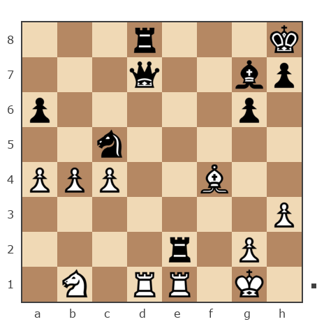 Game #3361428 - Gusarenco Victor (ФРИАТЕК) vs Лев Сергеевич Щербинин (levon52)