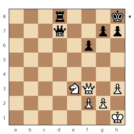 Game #7396179 - Нуждин Денис Сергеевич (NuzhDS) vs Александр Сергеевич Борисов (Borris Pu)
