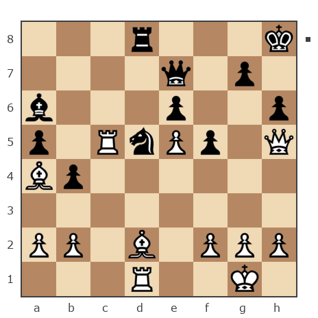 Game #1885834 - Тони (T0NY) vs Илья (ПОТРОШИТЕЛЬ)