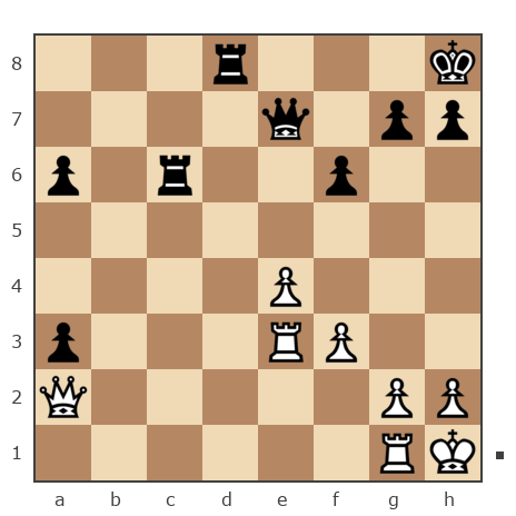 Game #7826537 - Колесников Алексей (Koles_73) vs Борис Абрамович Либерман (Boris_1945)