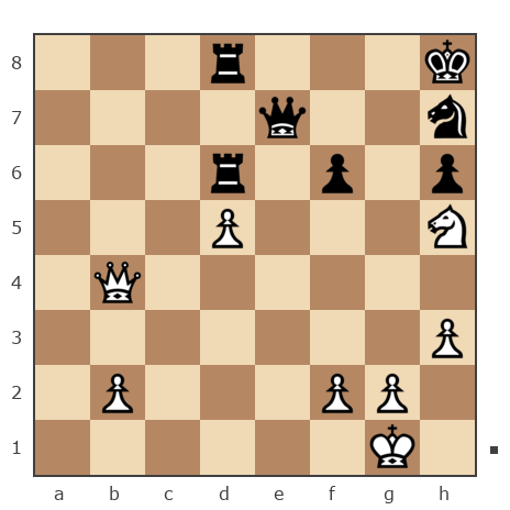 Game #7875117 - Геннадий Аркадьевич Еремеев (Vrachishe) vs contr1984