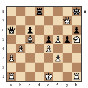 Game #7230029 - El Gato Norte (VaNik) vs тищенко валентин александрович (Valentin Lazar)