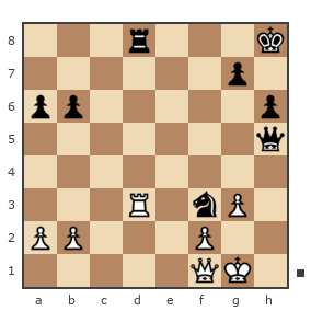 Game #2804908 - Ilham Pashayev (Qarabala) vs Igor (Elui)