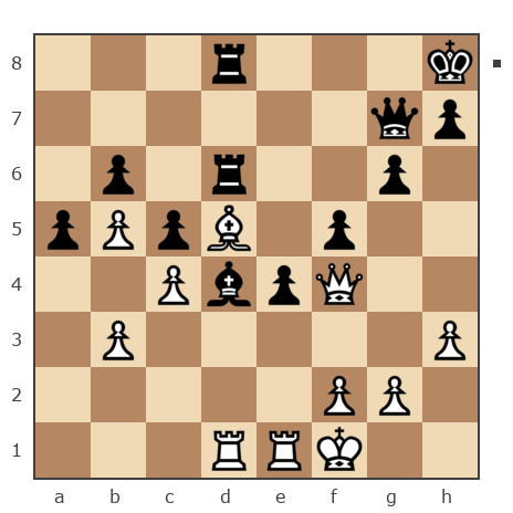 Game #7808615 - Дмитрий Желуденко (Zheludenko) vs Юрченко--Тополян Ольга (Леона)