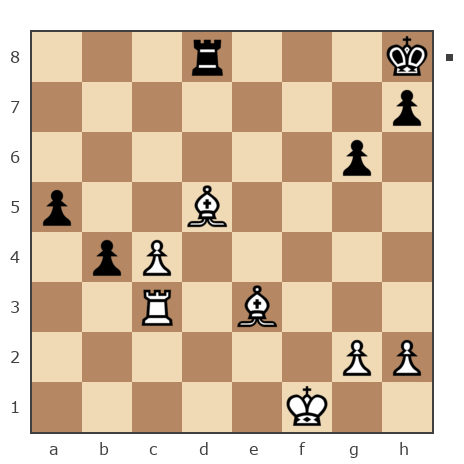 Game #7784796 - Андрей (andyglk) vs Анатолий Алексеевич Чикунов (chaklik)