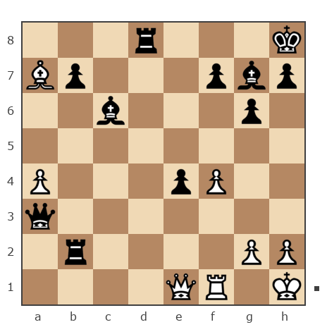 Game #7451602 - Юрьевич Андрей (Папаня-А) vs Сердюк Александр Владимирович (Chichok)