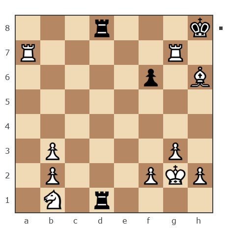 Game #7843673 - Андрей (Shifer) vs Серёга (Serega898)
