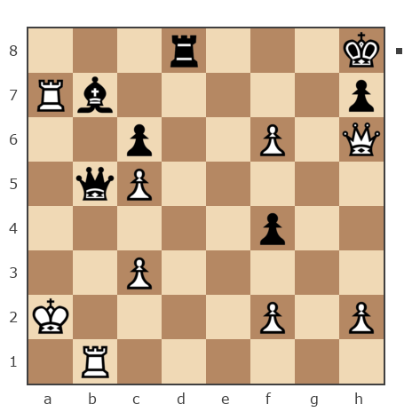 Game #7791201 - Грешных Михаил (ГреМ) vs Александр Иванович Голобрюхов (бригадир)