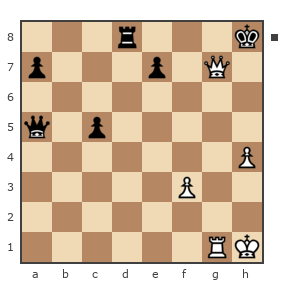 Game #3267515 - оразаев сергей николаевич (sergunyo) vs Algis (unlovely)