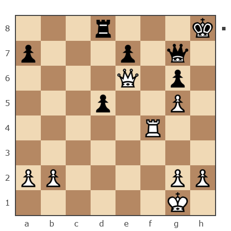 Game #6826167 - Dimonovich (dimon_skidel) vs РМ Анатолий (tlk6)