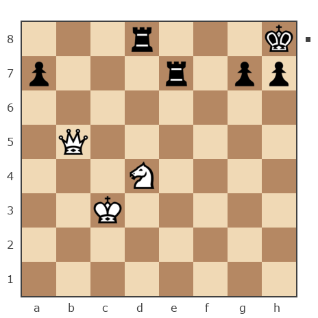 Game #7824260 - Озорнов Иван (Синеус) vs Александр Евгеньевич Федоров (sanco2000)