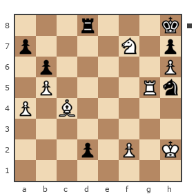 Game #7393824 - Бегаль Евгений Николаевич (Belgiyskiy) vs Александр (kart2)