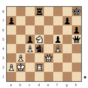 Game #1707142 - Николай Кузнецов (Kuzyma) vs Николай (bort1964)
