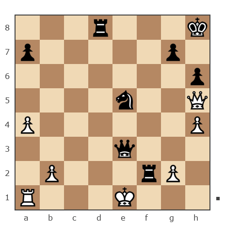 Game #997181 - Дмитрий Чернявский (T-REX) vs Андрей Каракчеев (Andreyk1978)