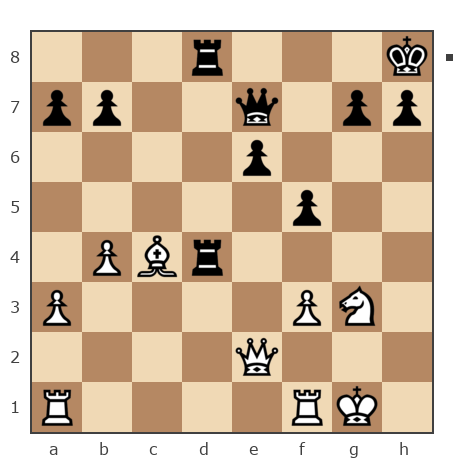 Партия №7933014 - Алекс (shy) vs Evgenii (PIPEC)