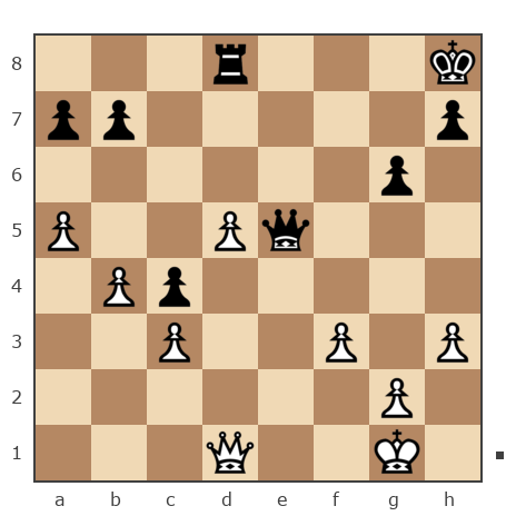 Game #6844246 - Ruslan (FFerz) vs MASARIK_63